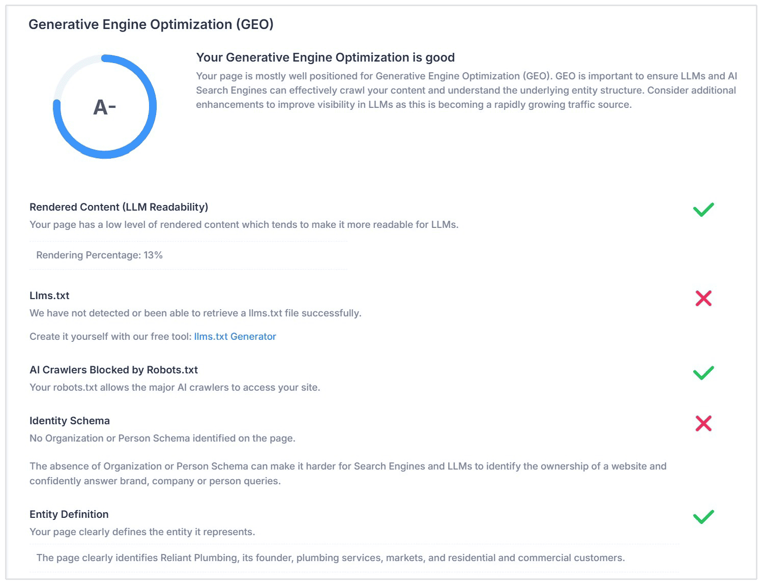 GEO section in SEO Audit Report